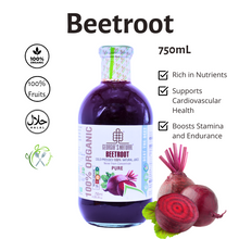 Load image into Gallery viewer, Georgia's Natural - 750mL 100% Pure Beetroot / Pink Guava Juice