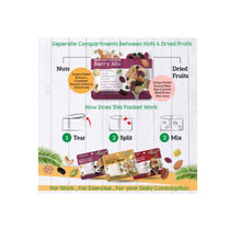 Load image into Gallery viewer, Healthy Snack (Halal): NutriOne Baked Nuts & Dried Fruits Daily Pack Variety 28g (Bundle of 3)