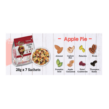 Load image into Gallery viewer, Halal | Healthy Snack: 28g x 7 NutriOne Daily Pack (Assorted Flavours)

