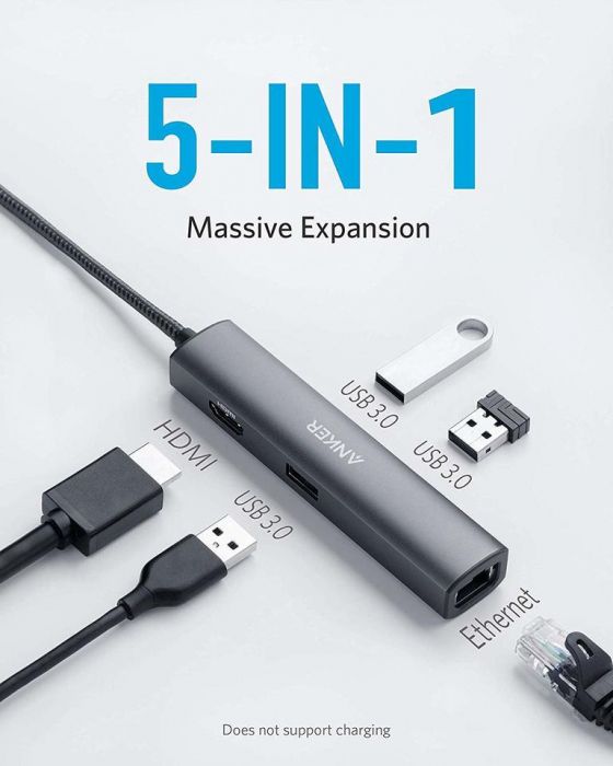 Electronics Pack: Anker PowerExpand+ 5-In-1