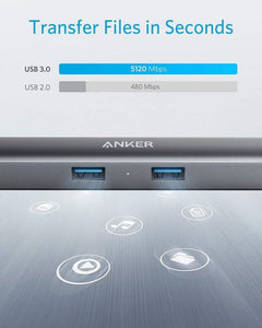 Electronics Pack: Anker PowerExpand+ 5-In-1