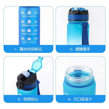 Load image into Gallery viewer, Drinkware Pack: Sport Water Bottle With Motivational Time Marker BPA Free (1,000ml)
